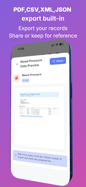 Stilly health data history and charts